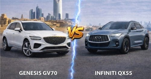 Genesis GV70 vs Infiniti QX55: Premium Crossover Battle for Saudi Drivers